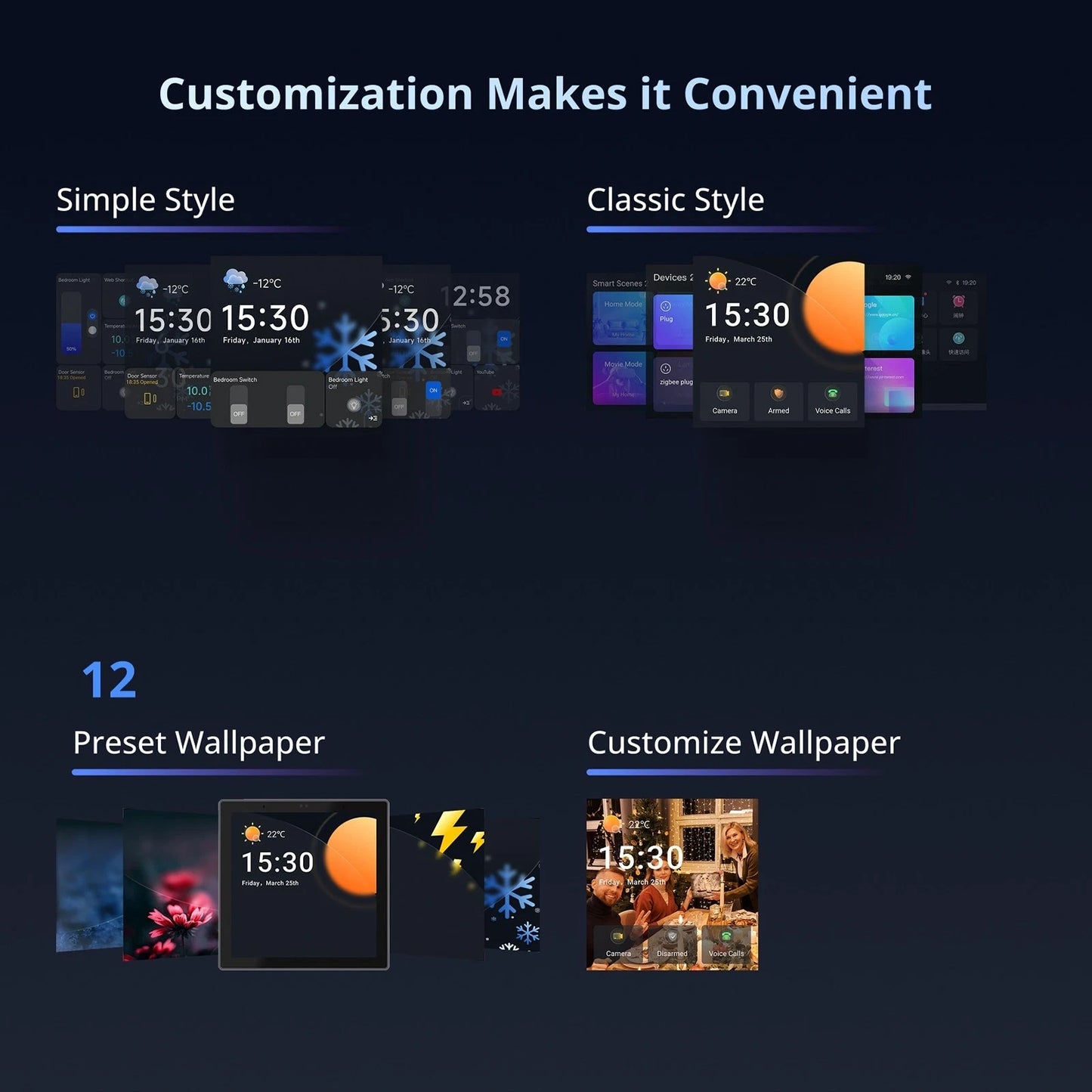 Smart Home Control Panel – Zigbee &amp; WiFi Wall-Mounted Touch Hub